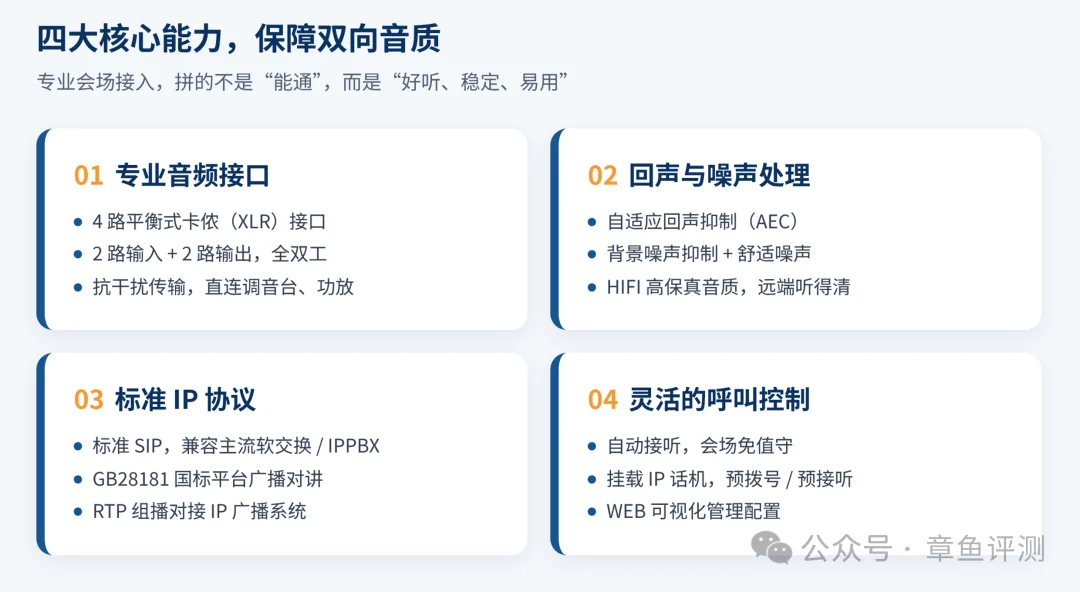 图3　GAW2000 核心能力