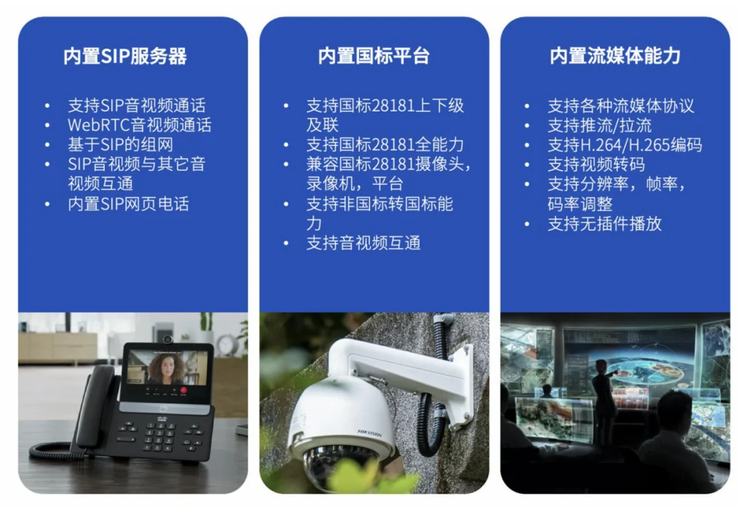 视频接入网关内置SIP服务器、国标平台与流媒体三大能力
