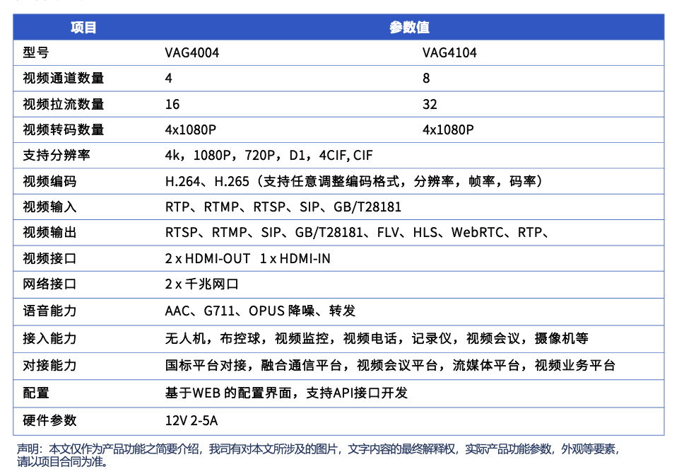 无人机接入网关VAG