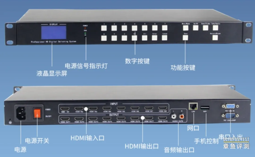 视频矩阵和视频网关有什么区别？