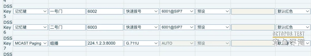 IP电话的DSS功能如何使用？有哪些优势？