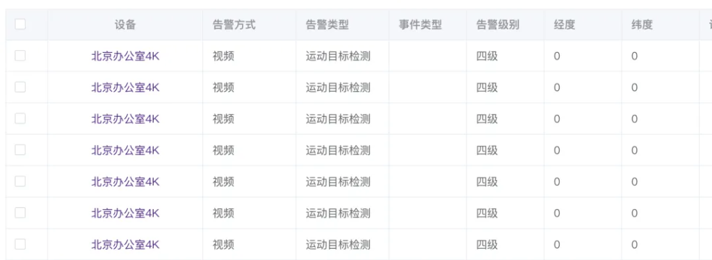 国标GB/T28181除了看视频还提供了那些能力？