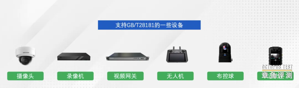 为什么GB/T28181越来越受欢迎？·