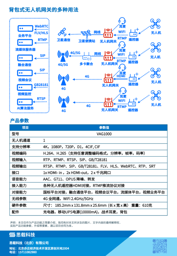 无人机背包推流网关VAG1000