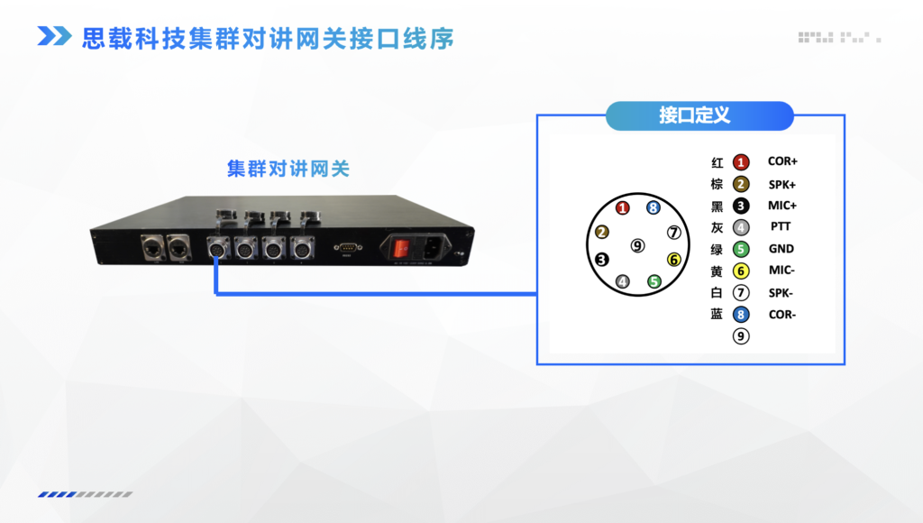 思载科技集群对讲网关如何对接软交换系统