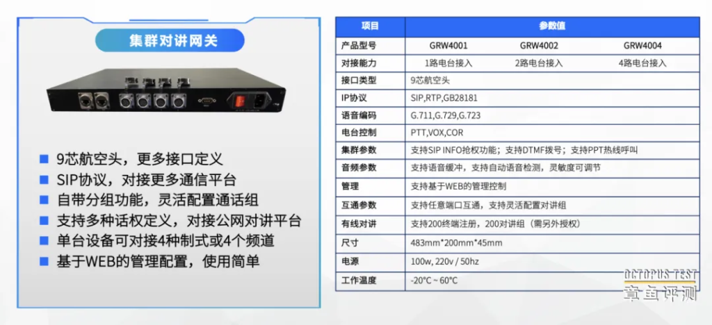 你知道集群对讲网关的前世今生吗？