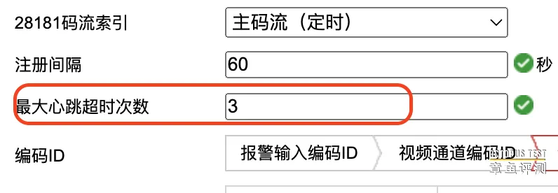 视频监控摄像头国标GB28181配置参数逐条解析