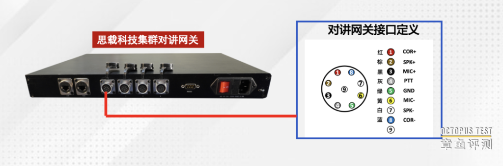 如何选择一款好用的集群对讲网关，知道这几点就可以了