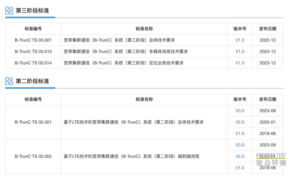 有哪些常见的宽带集群对讲系统