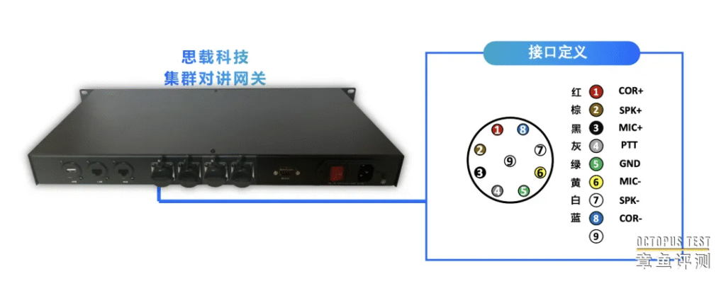 打通350M集群对讲和370M集群对讲系统的简单方法