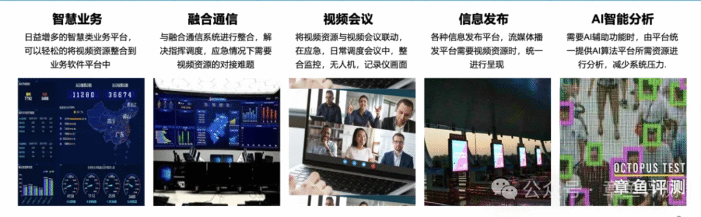 为什么要打造视频中台，视频中台的核心系统有哪些？