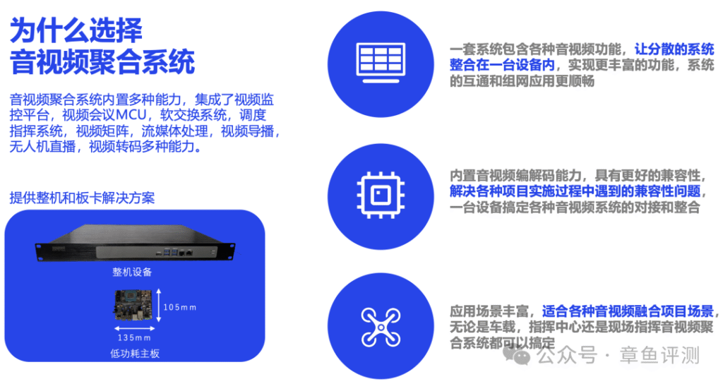 视频处理IP化的优势和好处有哪些？