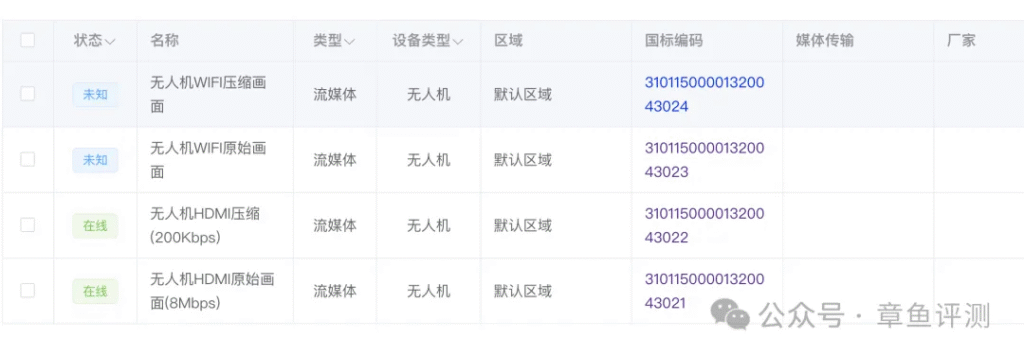 小型救援车搭载一台无人机推流网关，各种现场视频回传问题就解决了