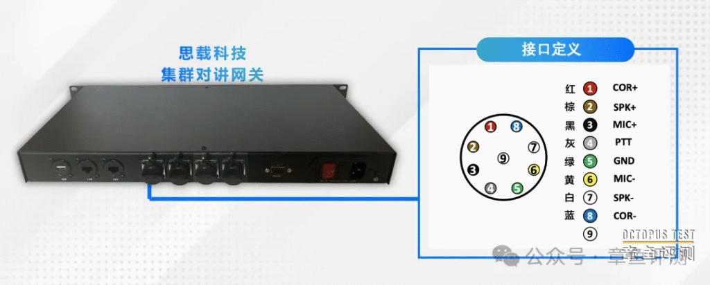 选择电台网关要关注哪些参数？