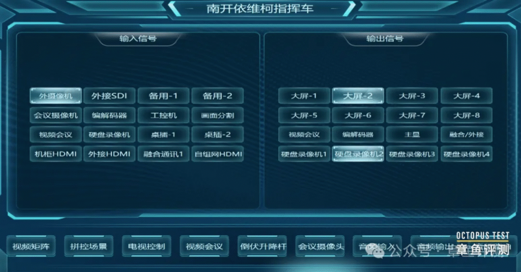 如何打造一款中型应急指挥车？