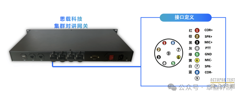 如何为公网对讲平台配套一款宽窄带对讲融合网关